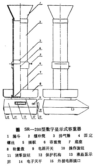 ͼsRһ200ʾʽ